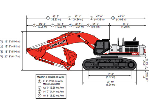 LBX LINK-BELT Large Excavator 800 X2 Crawler
